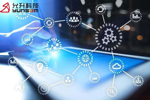 工業互聯網、智能制造與工業4.0 概念解析、內在關聯與數據服務賦能